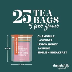 Thoughtfully Gourmet, Inspirational Thank You Tea Gift Set, Includes Glass Storage Jar and 5 Flavors of Tea with Gratitude Quotes, Set of 25