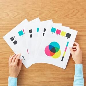 Amazon Basics Multipurpose Copy Printer Paper, 8.5" x 11", 20 lb, 3 Reams, 1500 Sheets, 92 Bright, White  Office Products
